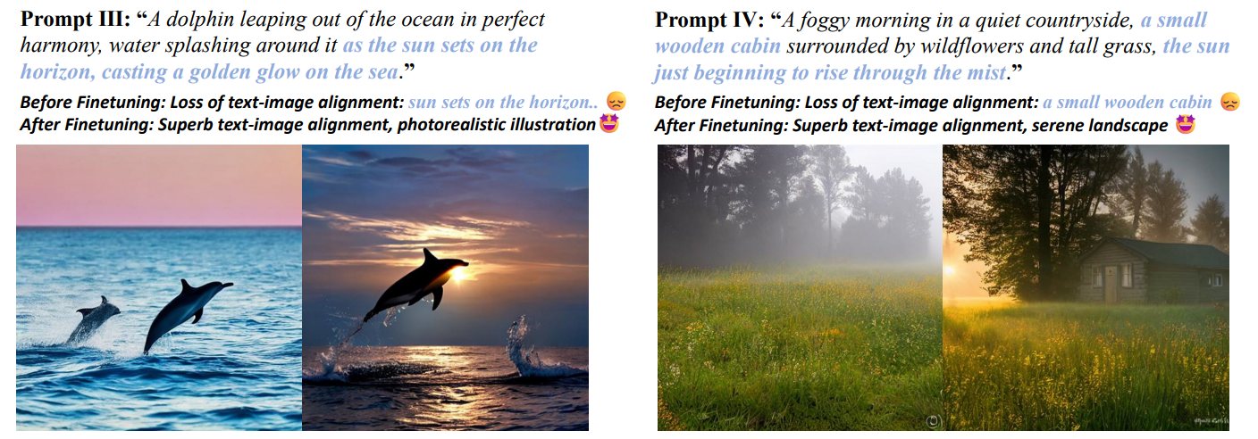 Qualitative comparison: more text-to-image prompts