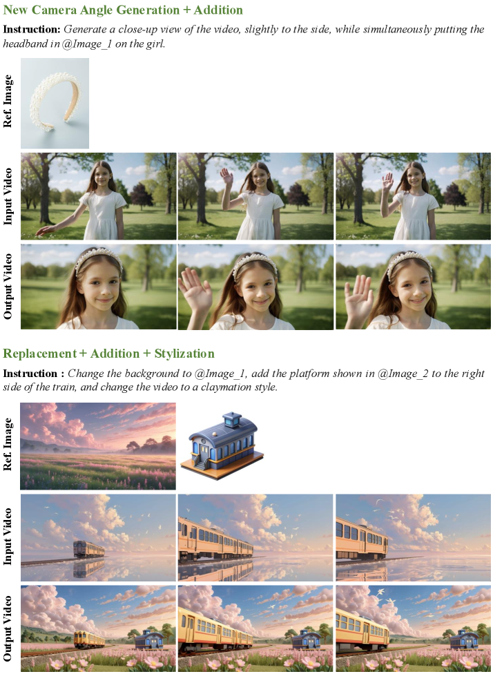 Kling-Omni task composition examples from the paper